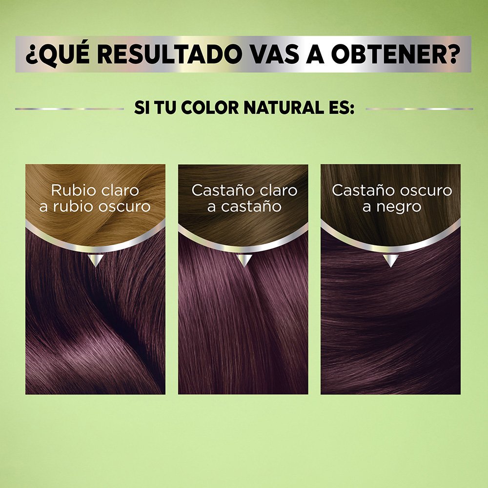 GARNIER, GARNIER COLORACIÓN, GARNIER NUTRISSE, NUTRISSE COLORÍSSIMOS, NUTRISSE COLORACIÓN, NUTRISSE RESULTADOS, NUTRISSE TINTES DE CABELLO, TONOS DE TINTE, TINTE EN CASA, COLORACIÓN DE CABELLO